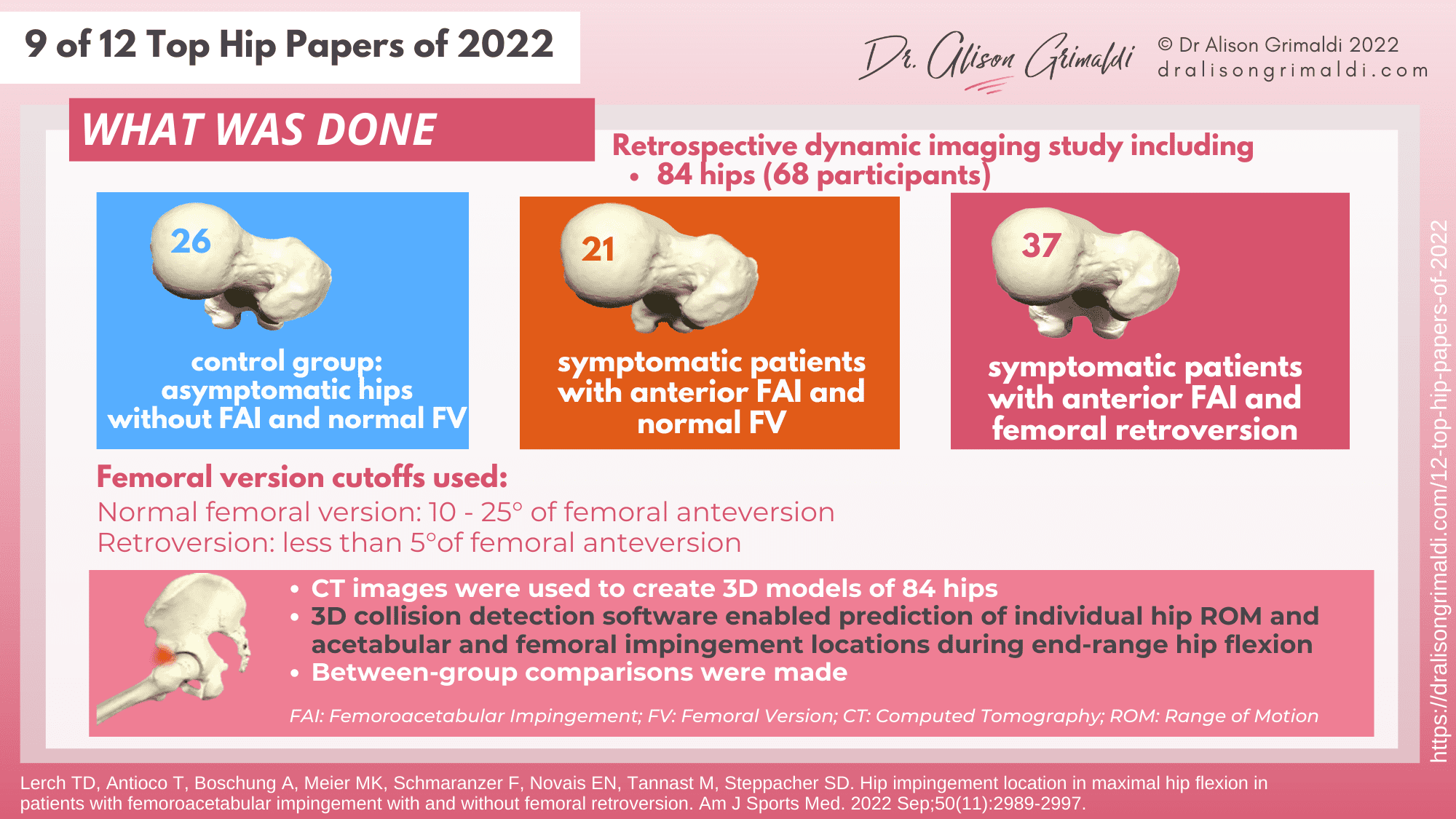 What Was Done - 9 of 12 - FAIS, femoroacetabular impingement, femoroacetabular impingement, femoral malversion