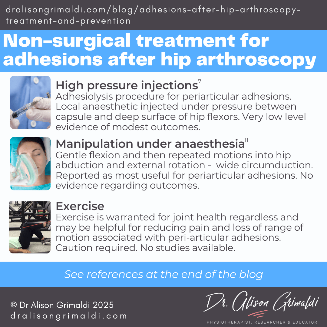 non-surgical-treatment-for-adhesions-after-hip-arthroscopy