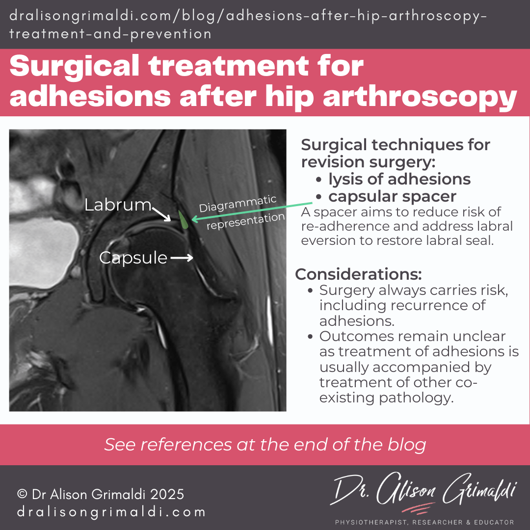 surgical-treatment-for-adhesions-after-hip-arthroscopy