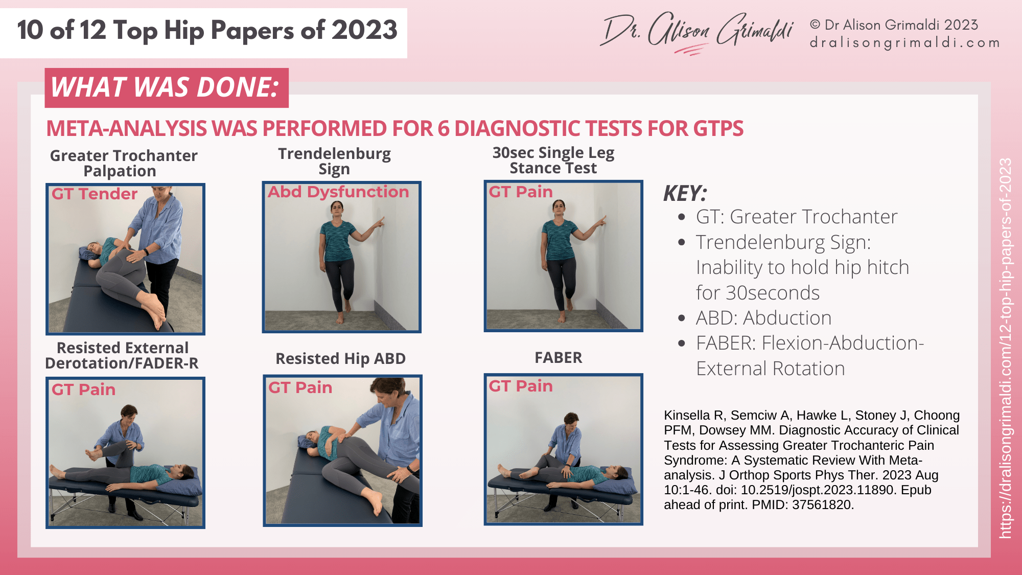 clinical-tests-for-gtps