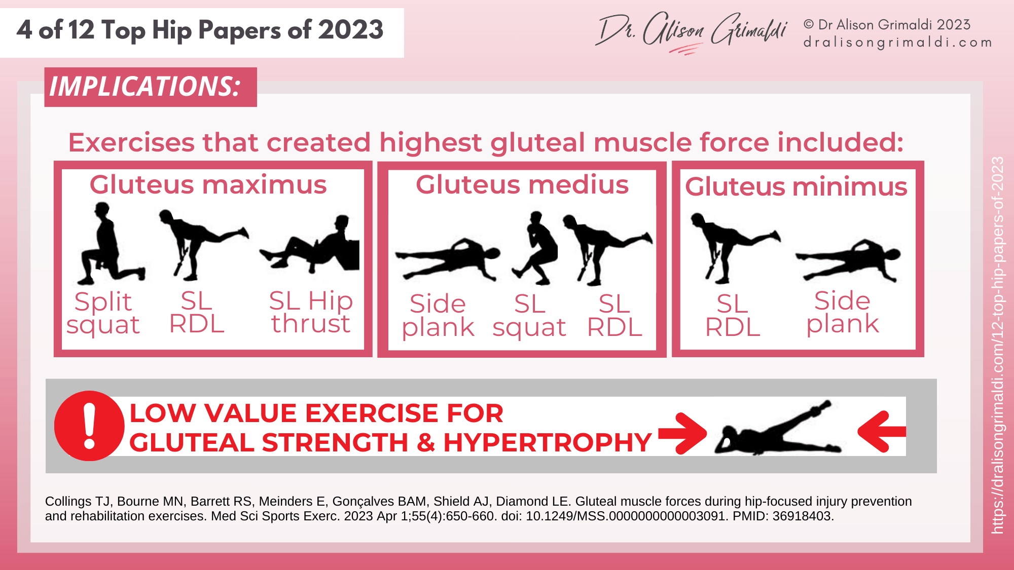 gluteal-muscle-force-exercises