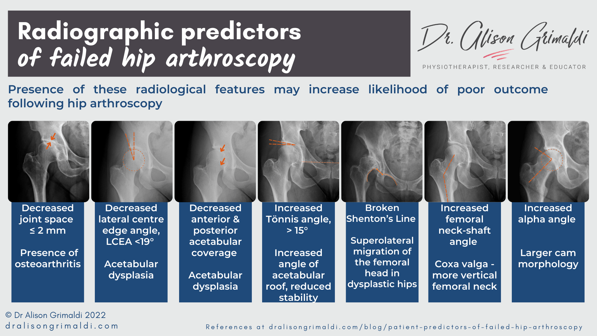 Dr Ali In-blog graphics-2