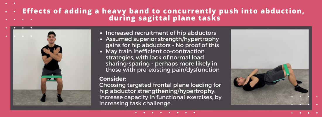 Effects of banded exercise on gluteal activity_infographic