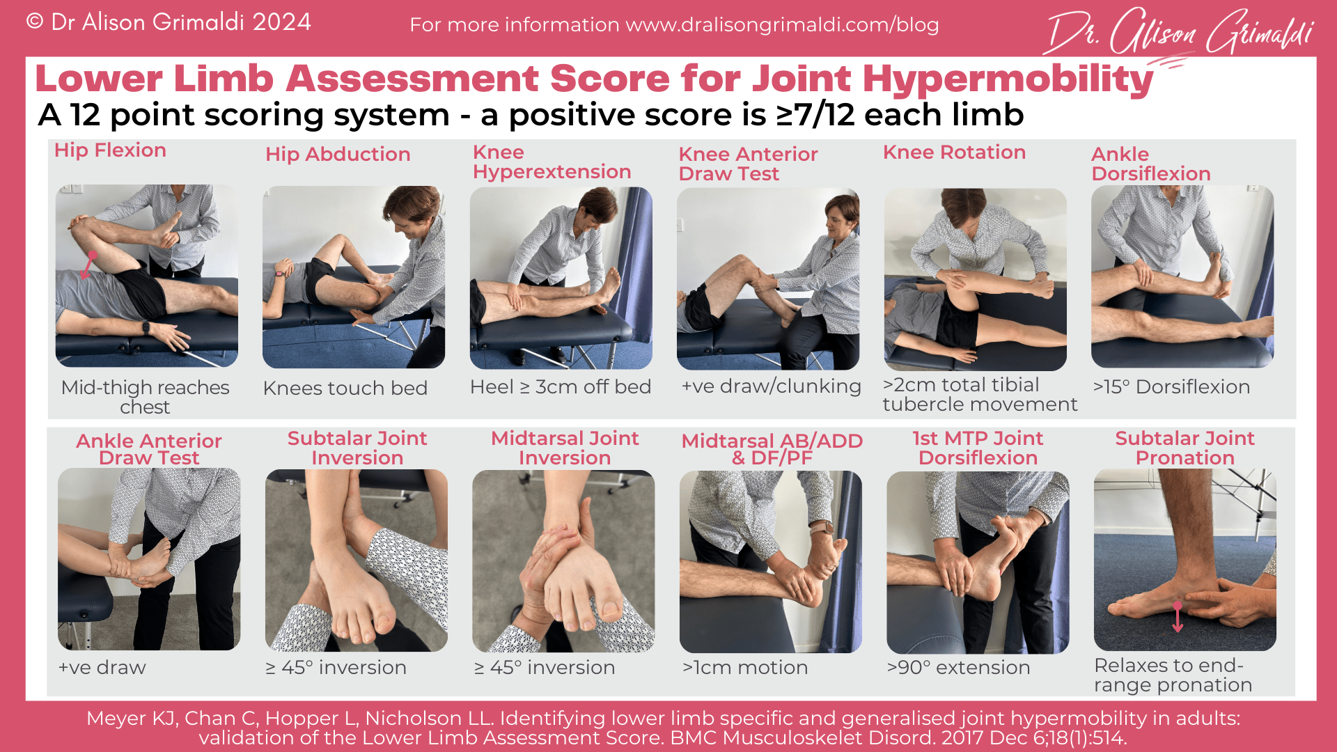 Lower-Limb-Assessment-Score-for-Joint-Hypermobility