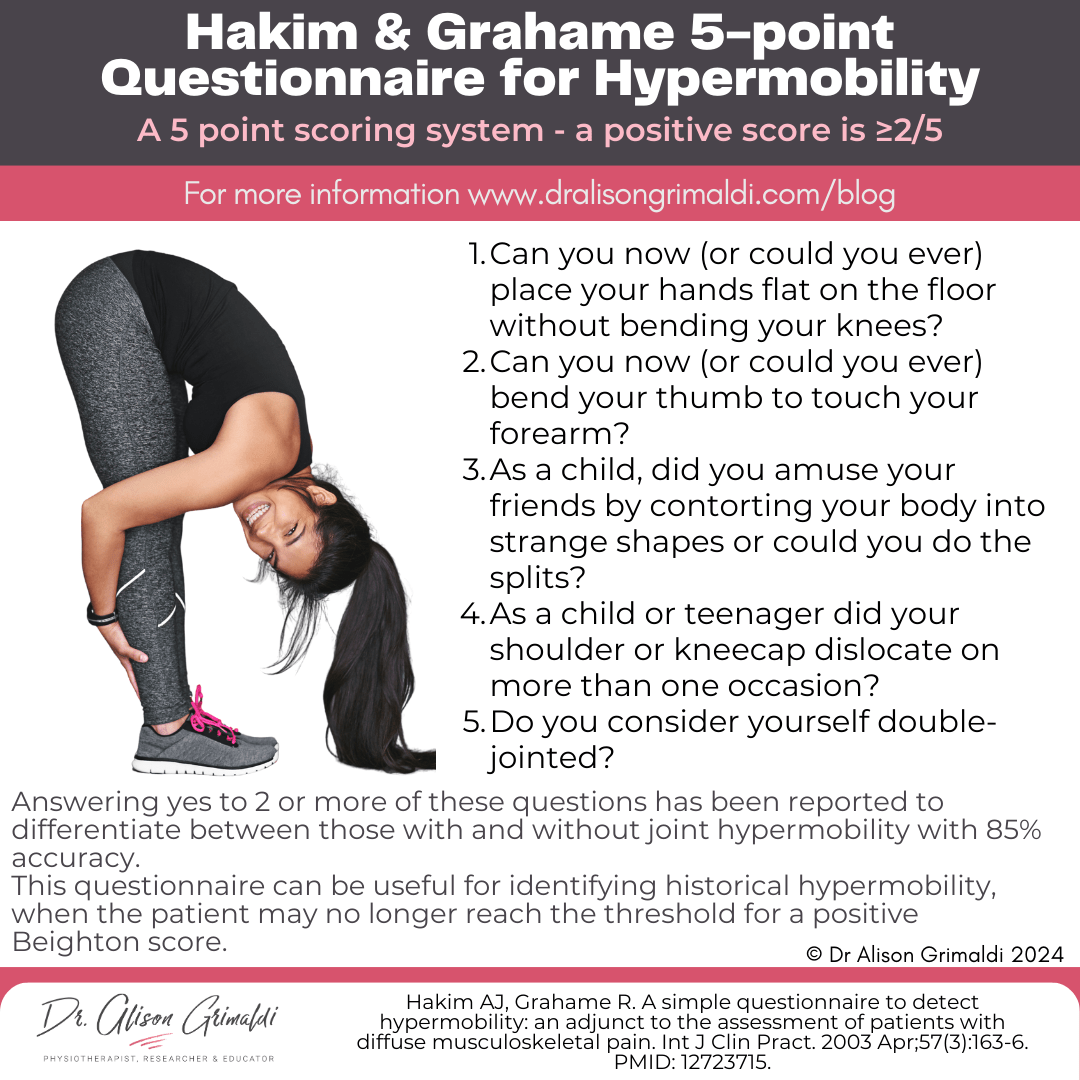Hakim-&-Grahame-5-point-Questionnaire-for-Hypermobility