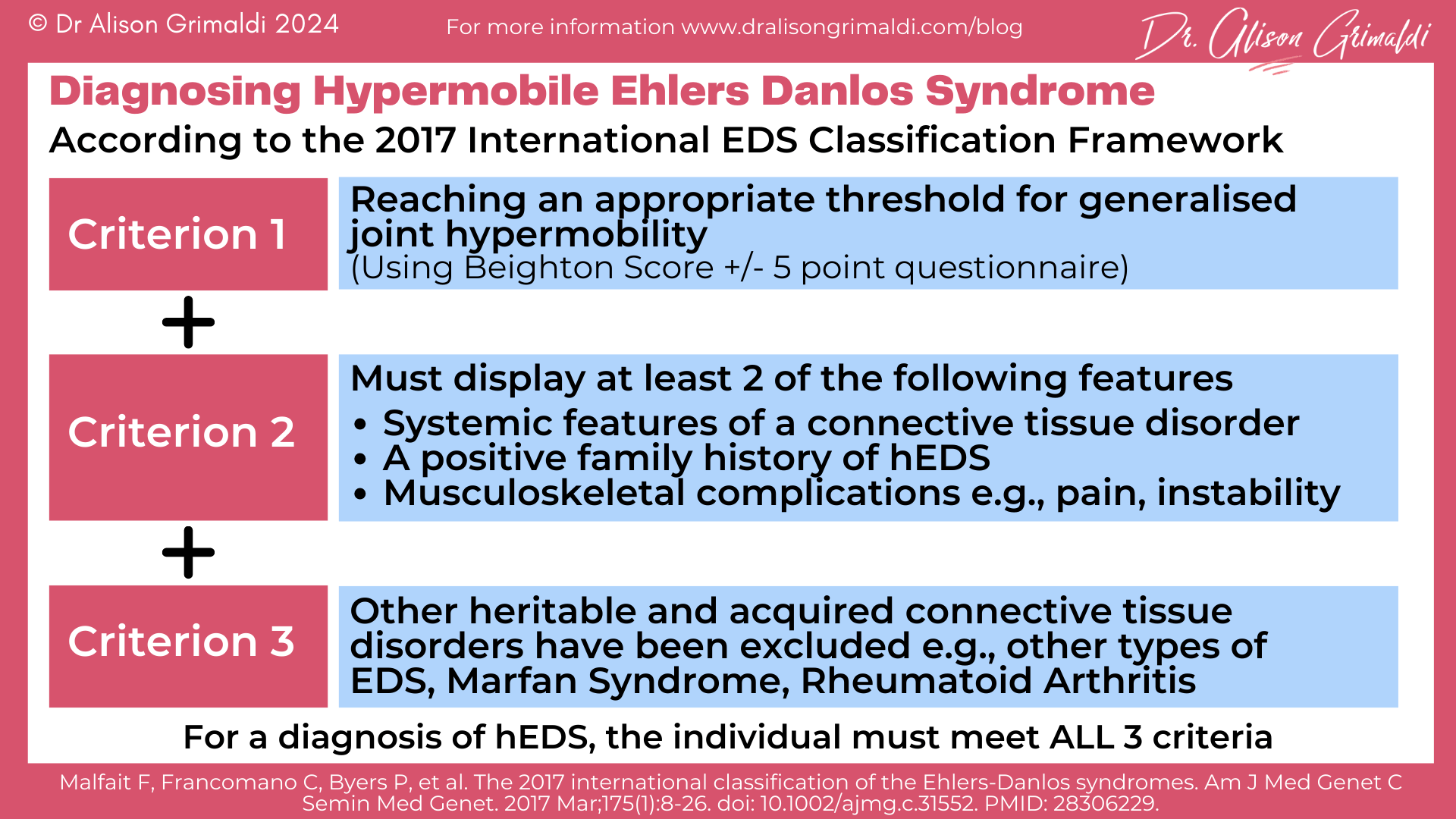 Diagnosing-Hypermobile-Ehlers-Danlos-Syndrome