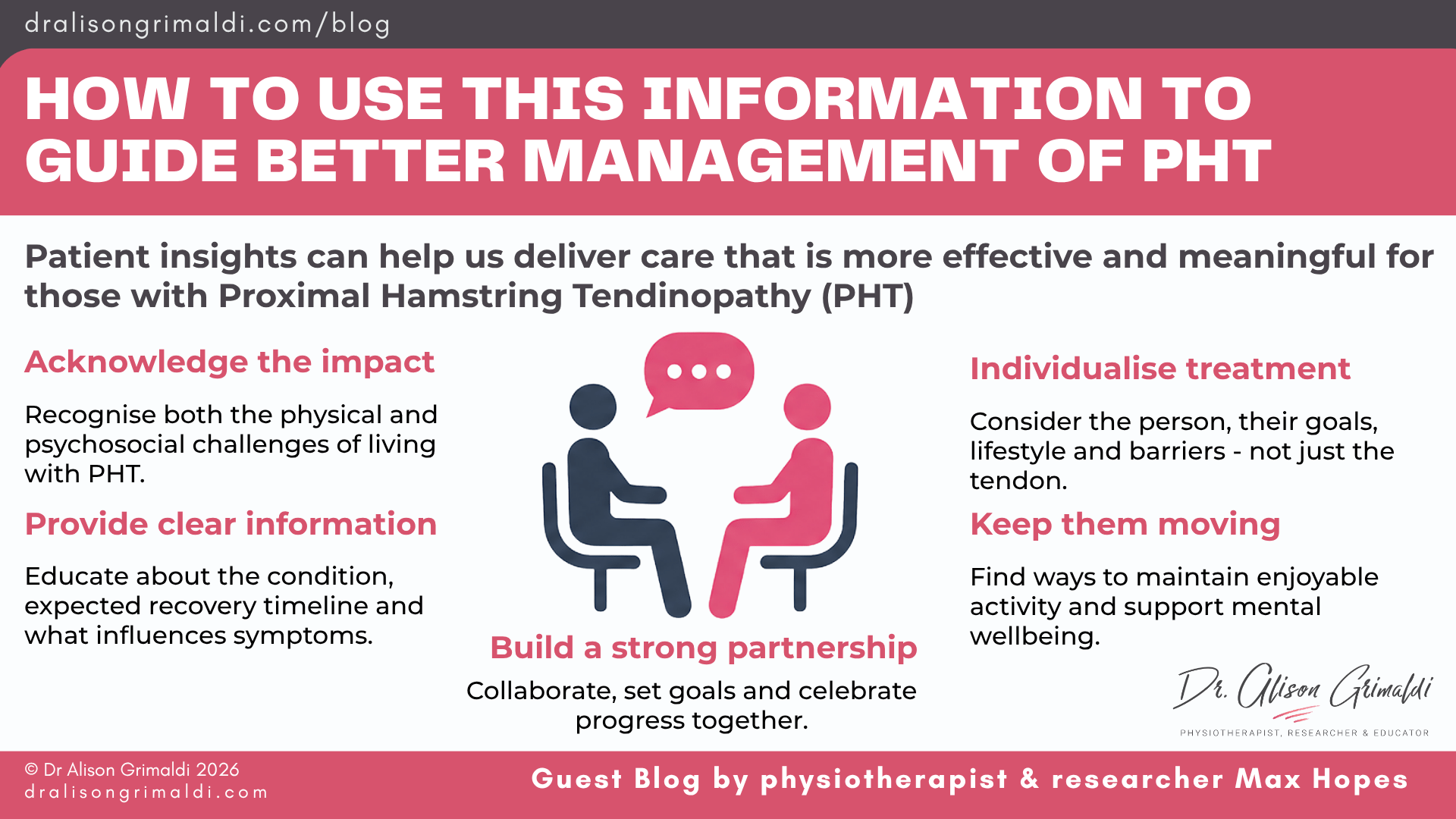 how-to-use-this-information-to-guide-better-management-of-pht