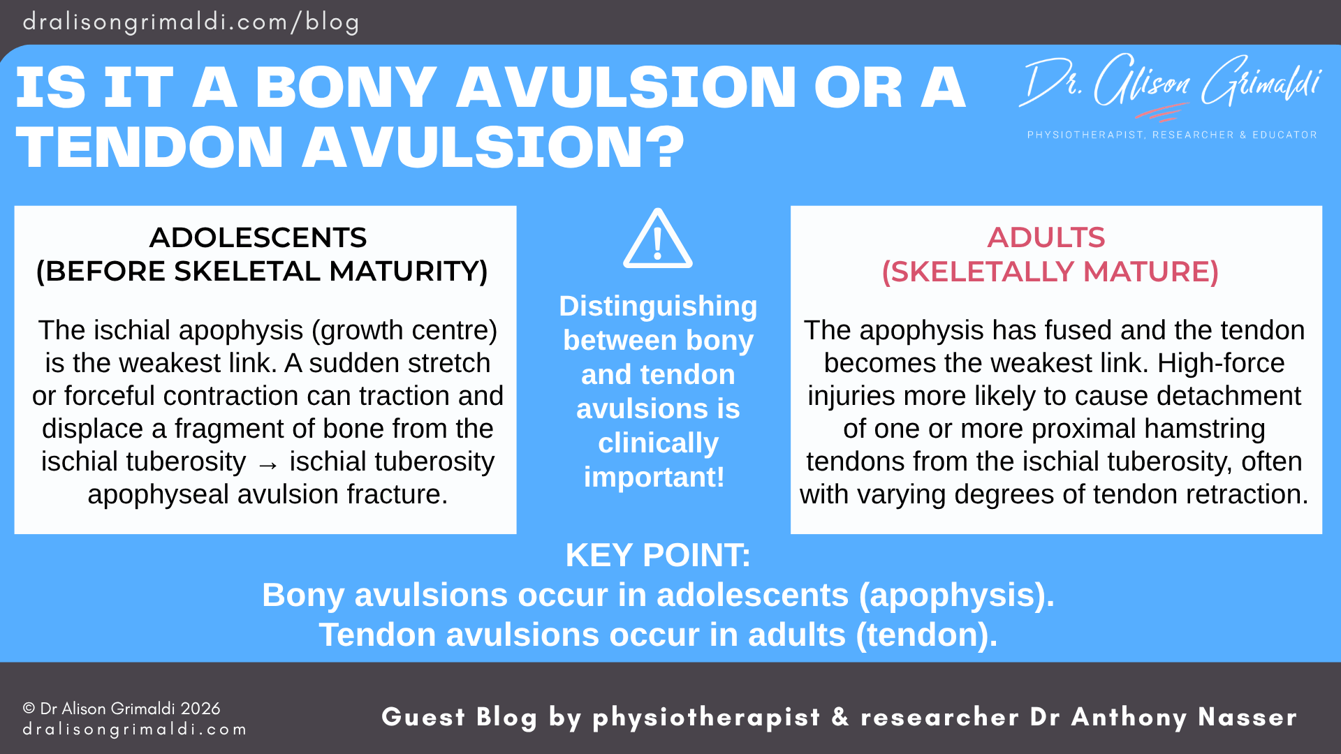 is-it-a-bony-avulsion-or-a-tendon-avulsion?