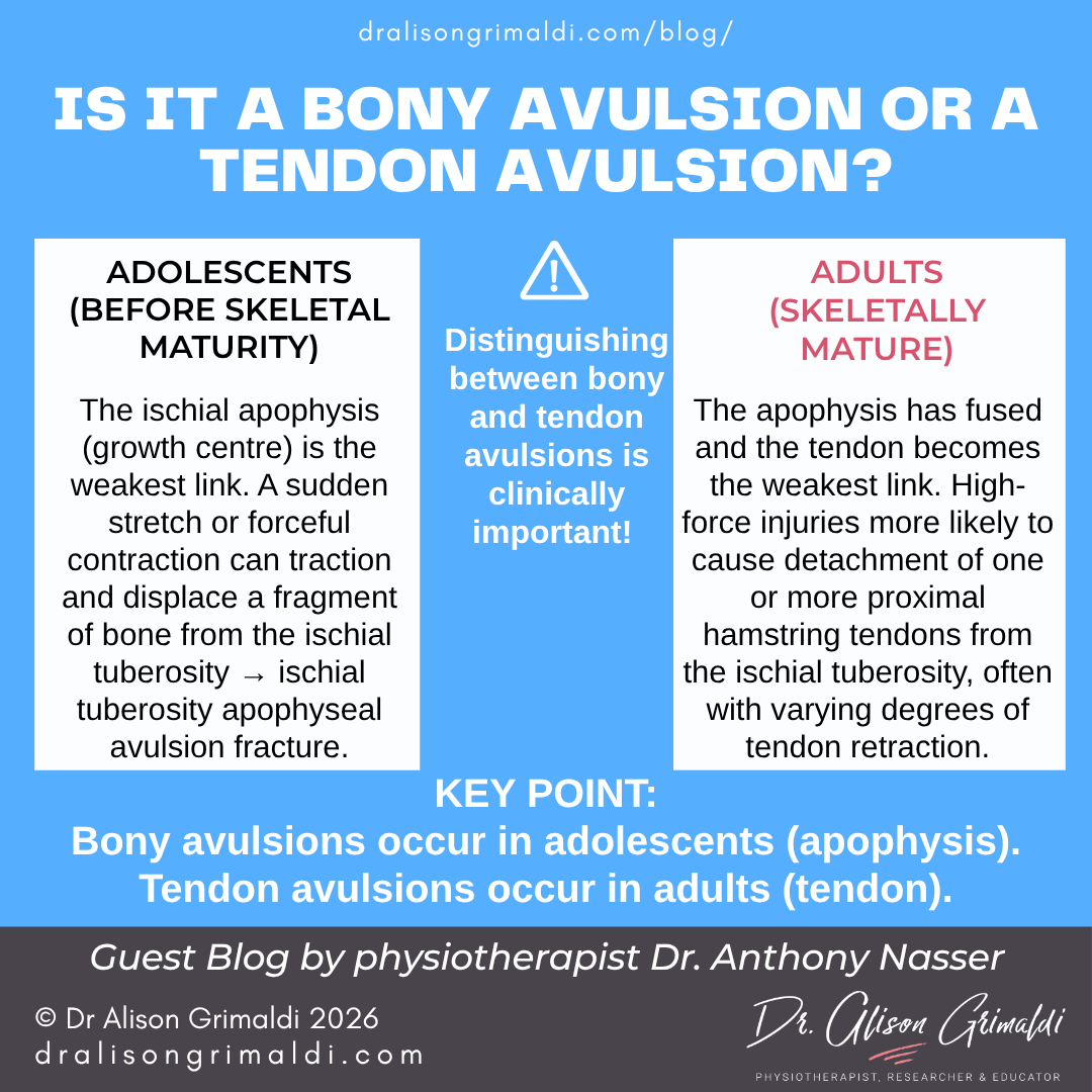is-it-a-bony-avulsion-or-a-tendon-avulsion