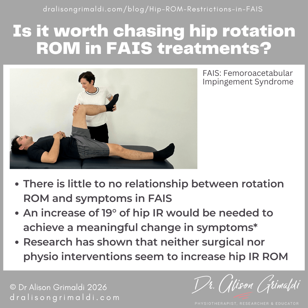is-it-worth-chasing-hip-rotation-rom-in-fais-treatments