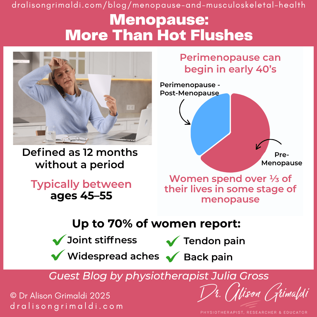 menopause-more-than-hot-flushes