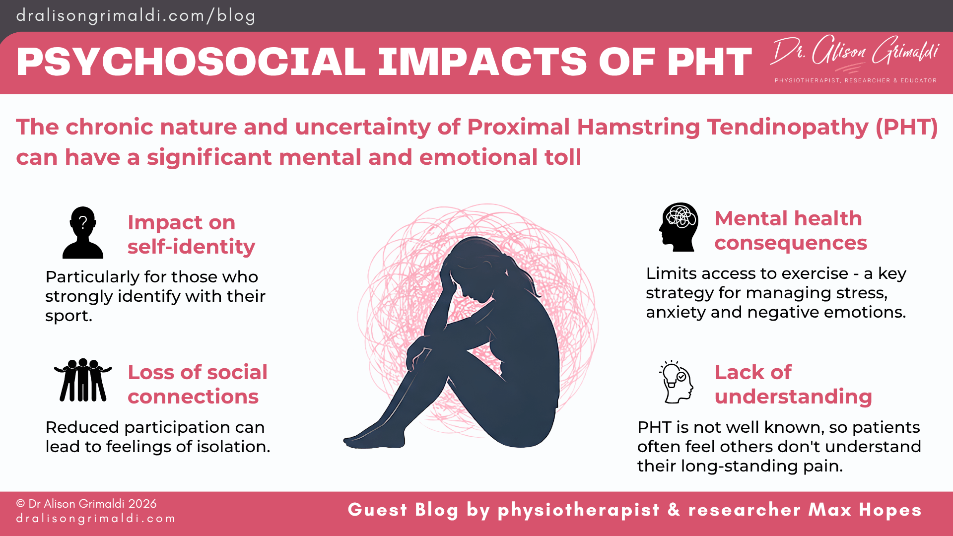 psychosocial-impacts-of-pht